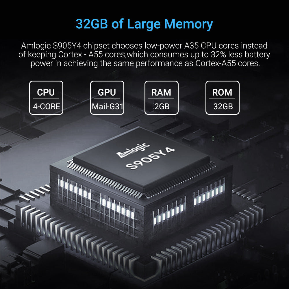5-TV Box Android Mecool KM9 Pro Classic Amlogic S905X2 2G 16G 4K