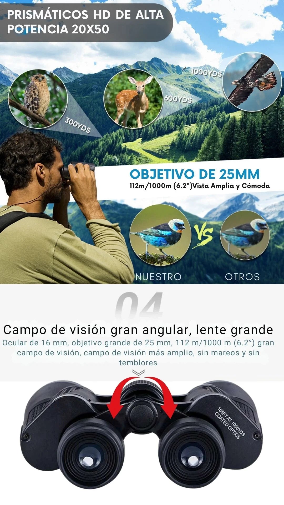 Binocular profesional largo alcance